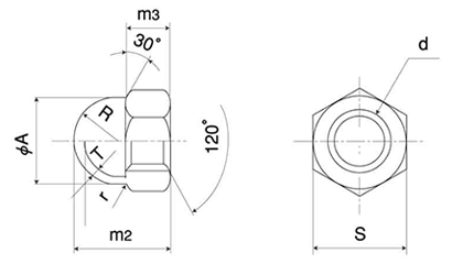 鉄 袋ナット(左ねじ) 製品図面
