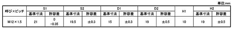 鉄 ラグナット (細目p＝1.5) 製品規格