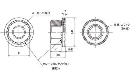 鉄 ソルーン(SOLN)皿バネワッシャー付六角ナット(座面ギザ有) 製品図面