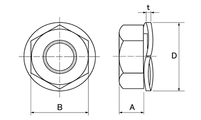 鉄 スパックワッシャー付きナット(小形)(波形ばね座付きナット) 製品図面
