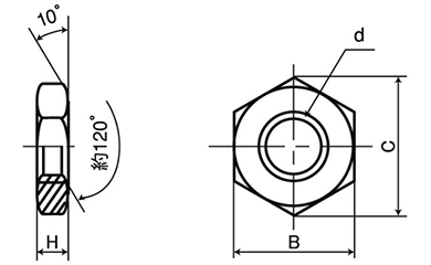鉄 管用ナット(p＝1.0) 製品図面