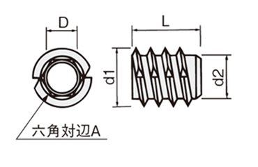 鉄 ウッドアンカーCタイプ (内外製品)(ミリ・ウイット) 製品図面