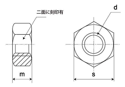 鉄 テンロックナット (ゆるみ止めナット) 製品図面