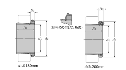 南口精工 ベアリングナット用アダプタ (H) 製品図面