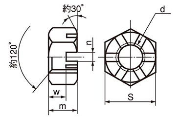 鉄 溝付きナット(キャッスルナット)(低型)(1種) 製品図面