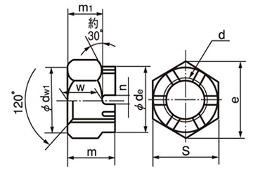 鉄 溝付きナット(キャッスルナット)(低型)(2種) 製品図面