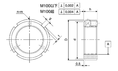 鋼 SCM440 精密ロックナット YSシリーズ (ベアリング固定用ナット)(YSA /軸方向締め) 製品図面