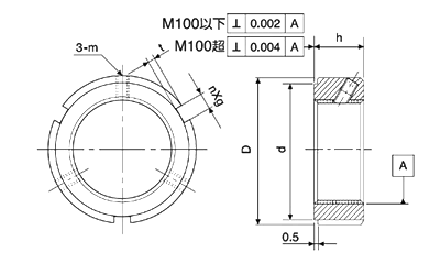 鋼 SCM440 精密ロックナットYSシリーズ (ベアリング固定用ナット)(YSF /斜め方向締め) 製品図面