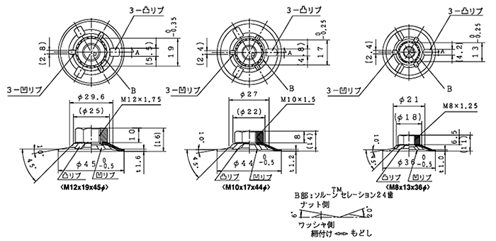 鉄 パニエンナット(緩み止・ソルーン機能)(OPG製) 製品図面