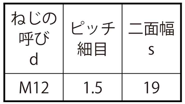 鉄 高ナット(細目)(M12 p＝1.5) 製品規格