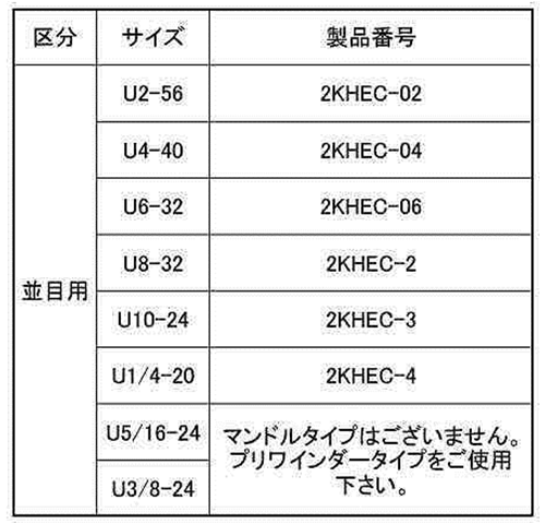 タングレス・インサート挿入工具2KHEC (UNCユニファイ並目用) 製品規格