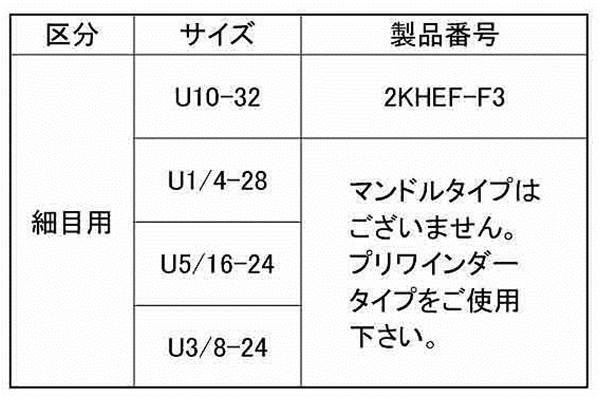 タングレス・インサート挿入工具2KHEF-F (UNFユニファイ細目用) 製品規格