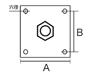 鉄 板付ナット(四角板付き六角ナット)(インチ・ウイット) 製品図面