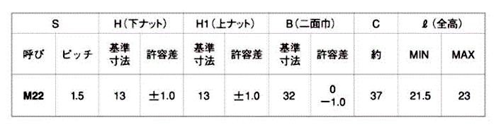 鉄 ハードロックナット (薄型)(H-3)(細目) 製品規格