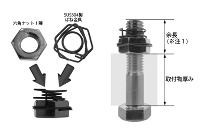 鉄 チェンジロックナット (ナットばね一体型のゆるみ止め防止金具) 製品図面