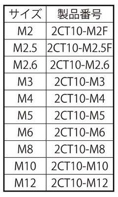 タングレス・インサート挿入工具 (ミリねじフリータイプ) 製品規格