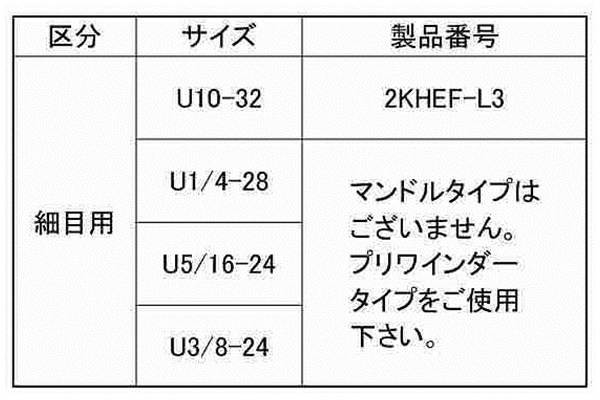 タングレス・インサート挿入工具2KHEF-L (UNFユニファイ細目ロッキングタイプ専用) 製品規格