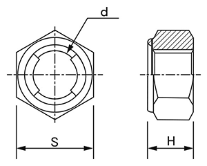 鉄 セルフロッキングナット (インチ・ウイット)(輸入品・FRL) 製品図面