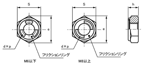 鉄 セルフロッキングナット (薄型)(輸入品・FRL) 製品図面
