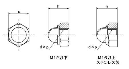 鉄 キャップ(袋)付き セルフロッキングナット(ミリネジ)(輸入品・FRL) 製品図面