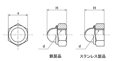 鉄 キャップ(袋)付き セルフロッキングナット (インチ・ウイット)(輸入品・FRL) 製品図面