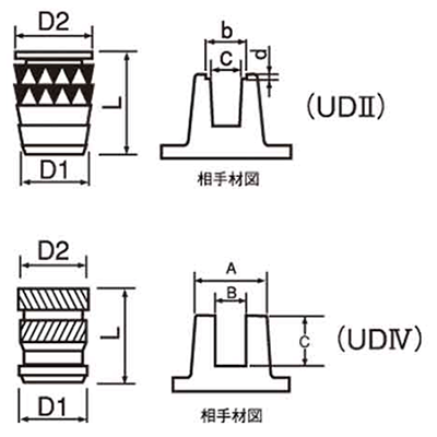 黄銅(カドミレス) ダッヂウルトラサート UD型 製品図面
