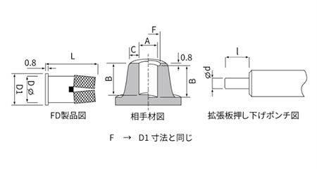 黄銅(鉛レス材) フランジ付きダッヂインサート(FD-EC)(東海金属) 製品図面