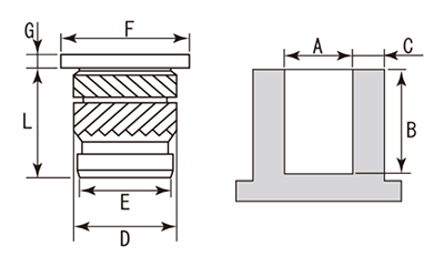 黄銅 ボーセイキャプティブ Cロック (HCLタイプ)フランジ付 製品図面