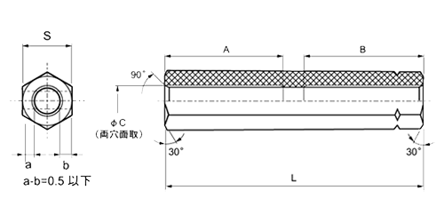  製品図面