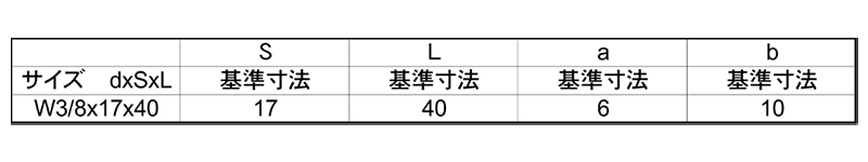  製品規格