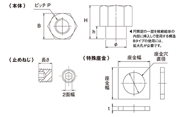 ステンレス ロングネジナット座金付き(Bタイプ・出代短タイプ)(アンカーボルト緩み止めナット) 製品図面