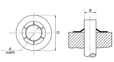 ステンレス プッシュナット (軸用)(PU)(双和製作所) 製品図面