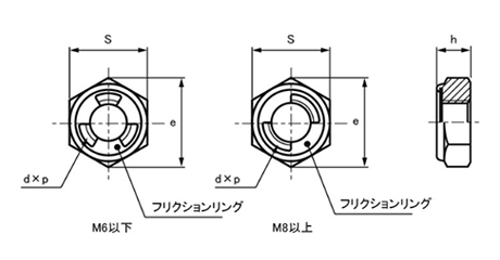 ステンレス セルフロッキングナット (薄形タイプ)(輸入品・FRL) 製品図面
