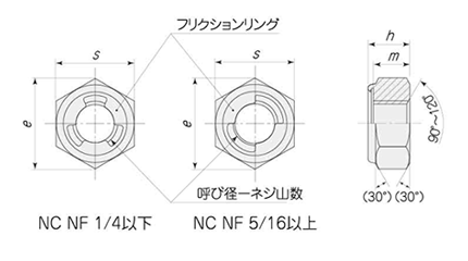 鋼 S45C(H)(焼入れ) Uナット(UNFユニファイ 細目ねじ) 製品図面