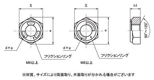 鋼 S45C(H)(焼入れ) Uナット(薄型) 製品図面