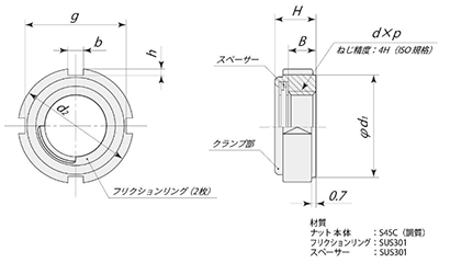 鋼 S45C(H)(焼入れ) ツインファインUナット(ベアリング用) 製品図面