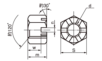 鋼 S45C(H) 溝付きナット(キャッスルナット)(高型)(1種) 製品図面