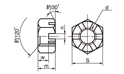 鋼 S45C(H) 溝付きナット(キャッスルナット)(低型)(1種) 製品図面