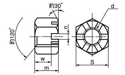 鋼 S45C(H) 溝付きナット(キャッスルナット)(低型)(1種)(細目) 製品図面