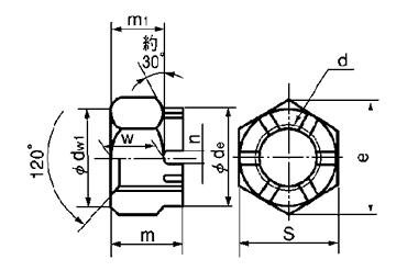 鋼 S45C 溝付きナット(キャッスルナット)(高型)(2種) 製品図面