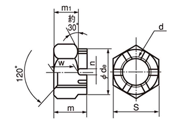 鋼 S45C(H) 溝付きナット(キャッスルナット)(高型)(2種)(細目) 製品図面