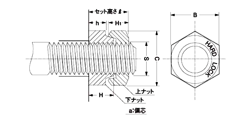 鋼 S45C(H) ハードロックナット (薄型)(細目) 製品図面