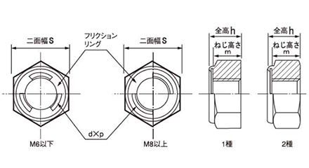 鋼 SCM435(クロモリ) Uナット(細目) 製品図面
