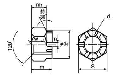 鋼 SCM 溝付きナット(キャッスルナット)(高型)(2種) 製品図面