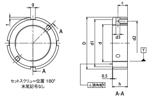 SCM435 精密ロックナット(ZMV・アキシアルロッキング) 製品図面