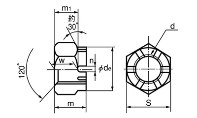 ステンレス SUS316L(A4) 溝付ナット(キャッスルナット) 高形 2種 製品図面