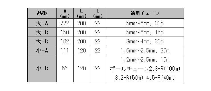 水本機械 チェーン巻き用空リール 大型タイプ 製品規格