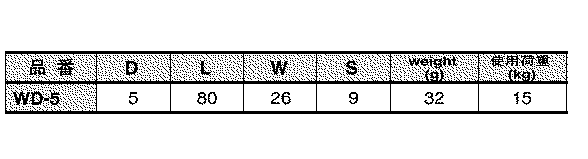 水本機械 ステンレス スナップフック WD型 製品規格