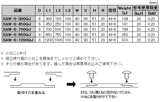 水本機械 ステンレス 連結Sカン(Q＆J)(SAW-6-QJ) 製品規格