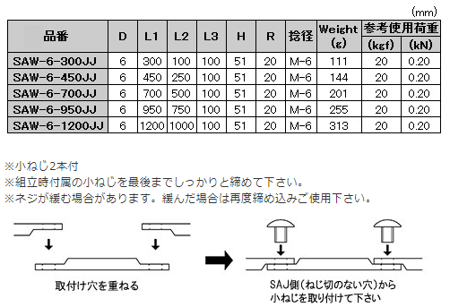 水本機械 ステンレス 連結Sカン(J＆J)(SAW-6-JJ) 製品規格